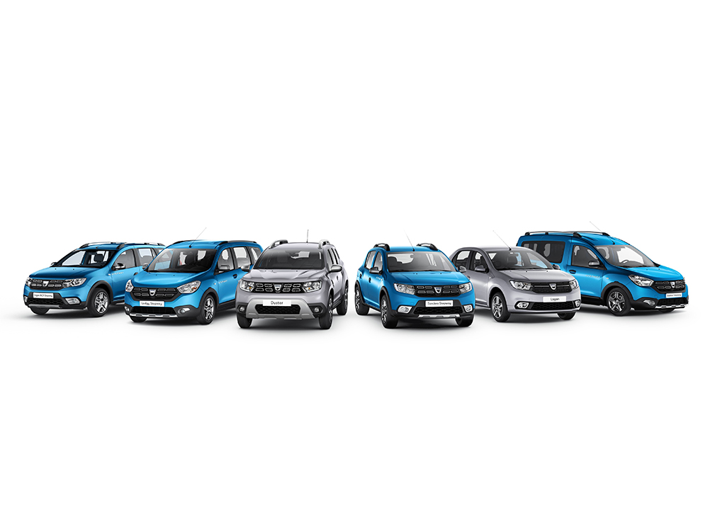 2017 - Dacia range