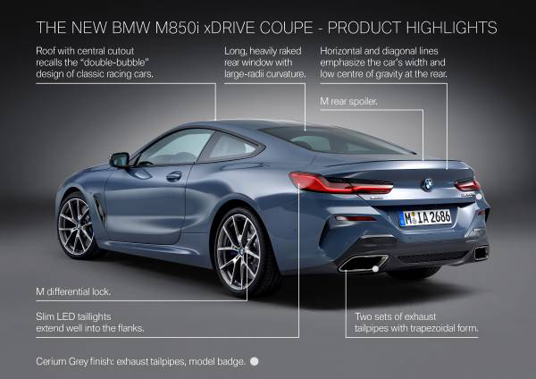 P90307458-the-all-new-bmw-8-series-coupe-06-2018-TablierMagazine-600x424
